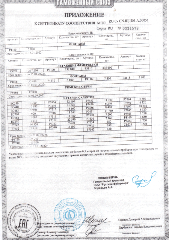 Сертификат соответствия № 0324578  - Чапаевск | chapaevsk.salutsklad.ru 